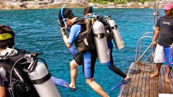 Must Do Activites text